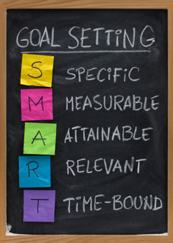 SMART Goals Written on Blackboard
