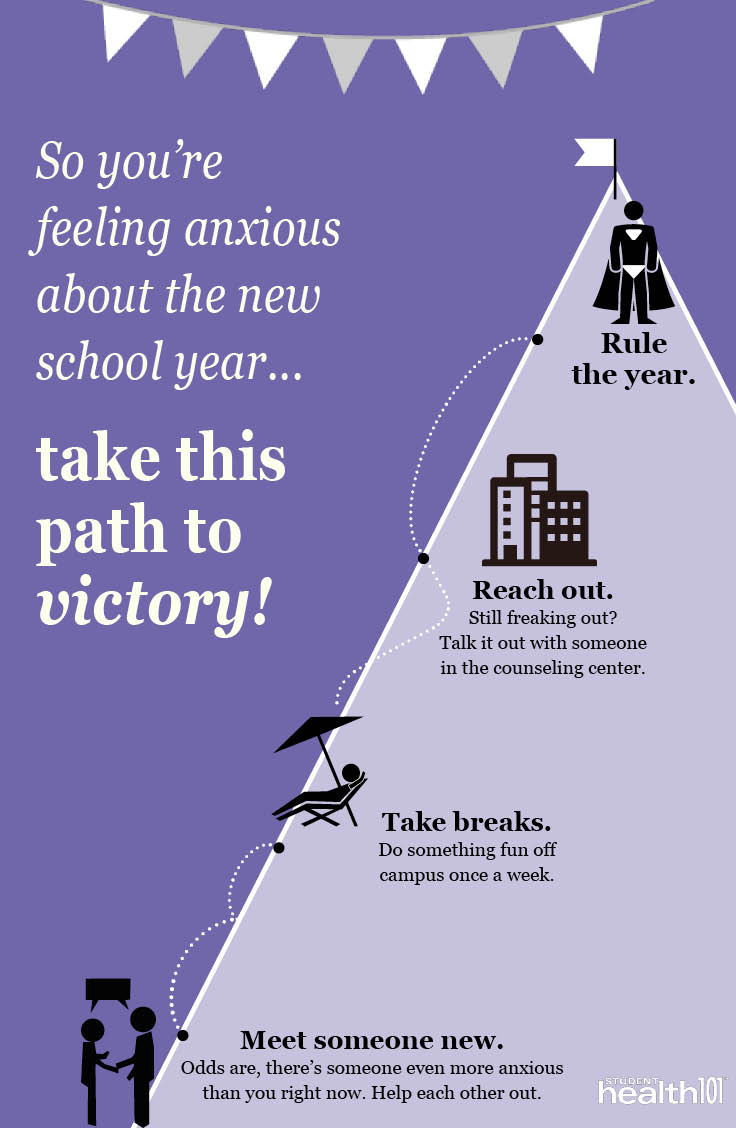 So you’re feeling anxious about the new school year… take this path to victory! Rule the year, reach out, take breaks, meet someone new.